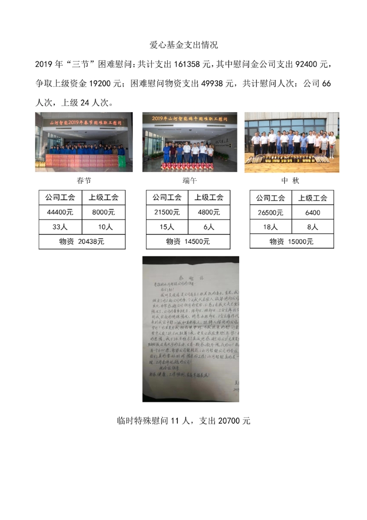 必发集团智能设备股份有限公司社会责任汇报