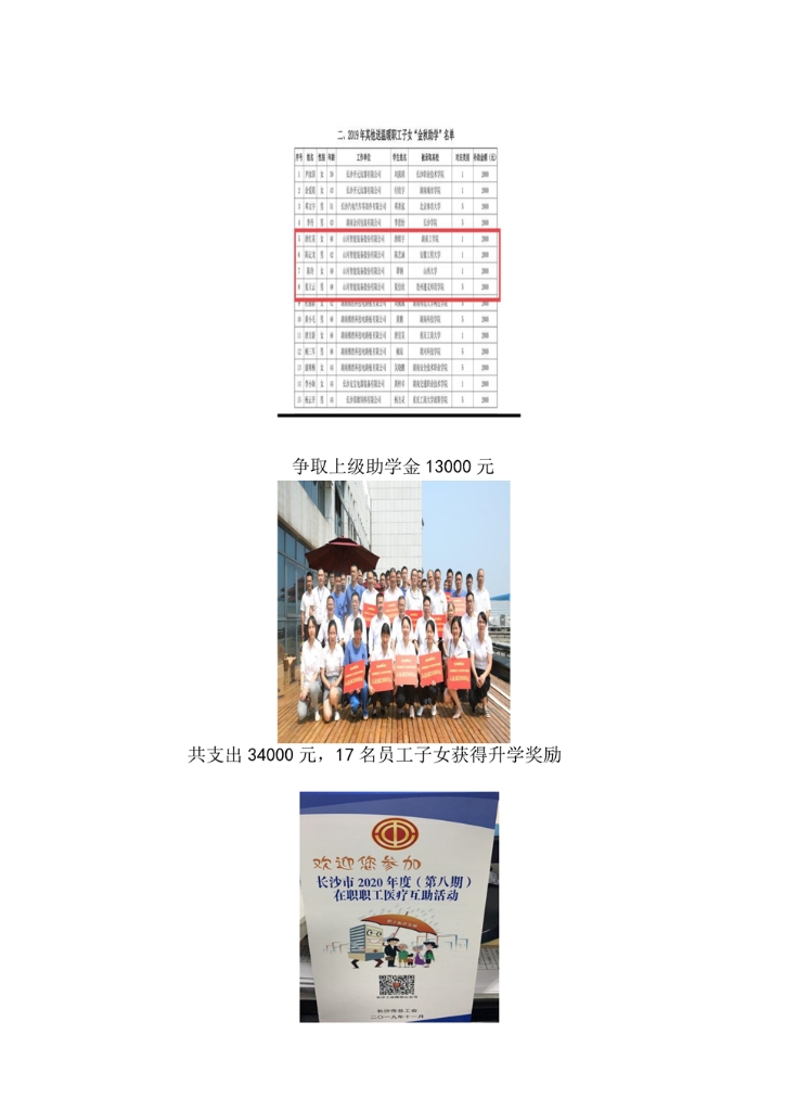 必发集团智能设备股份有限公司社会责任汇报