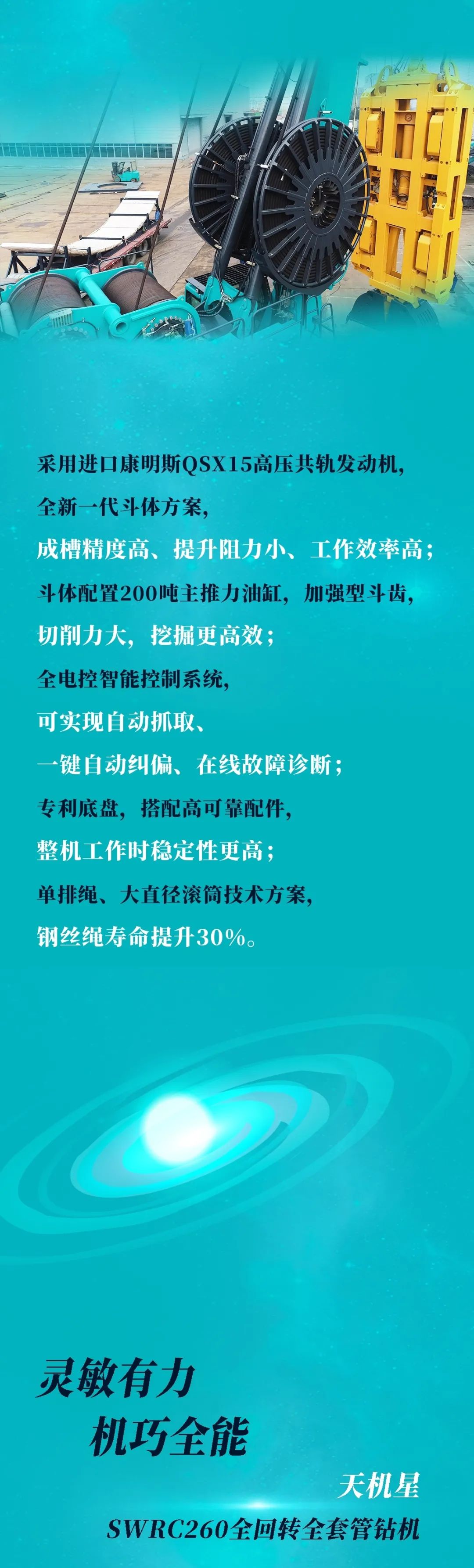 一图读懂 | 必发集团智能地下工程设备四大“将星”产品庆幸来袭