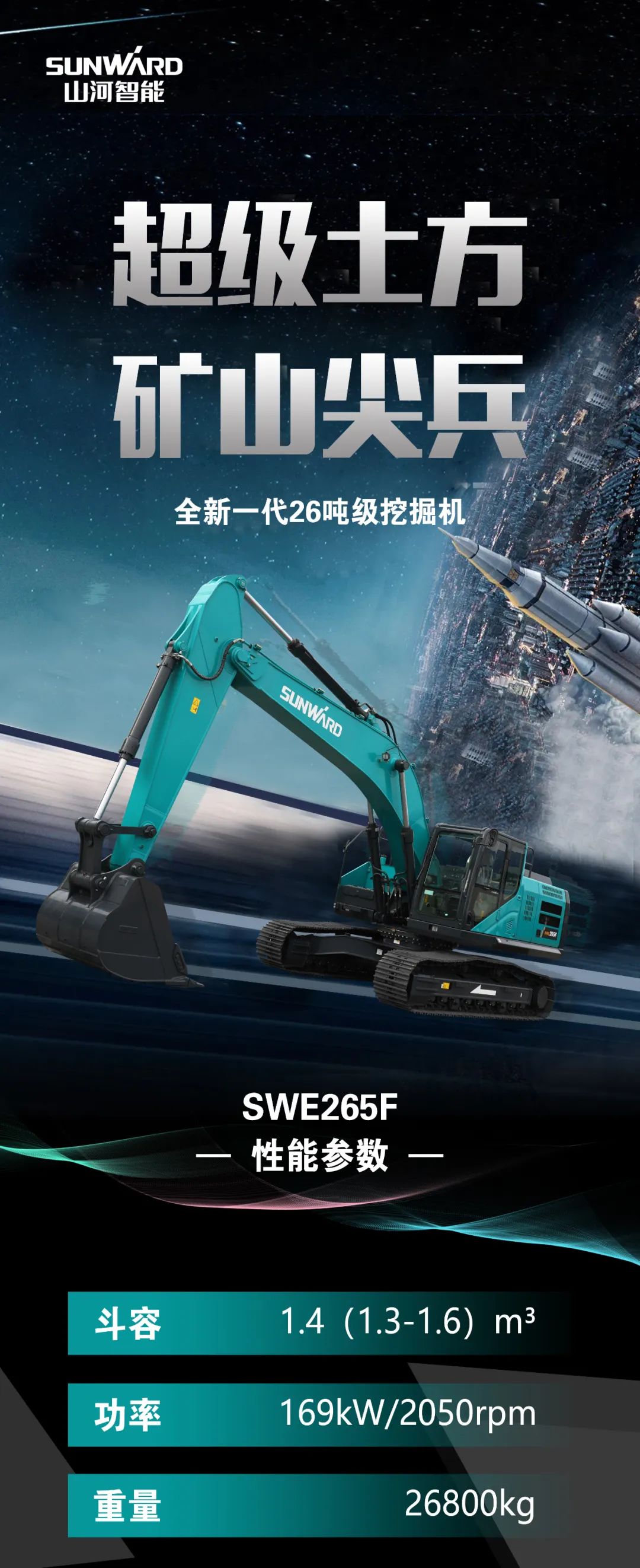 一图读懂 | 高配、高效！必发集团智能新一代26吨级挖掘机助您“掘”胜千里