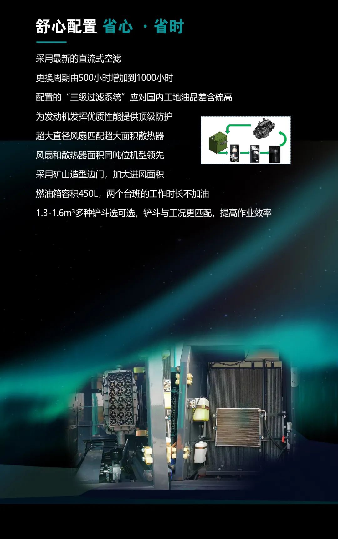 一图读懂 | 高配、高效！必发集团智能新一代26吨级挖掘机助您“掘”胜千里