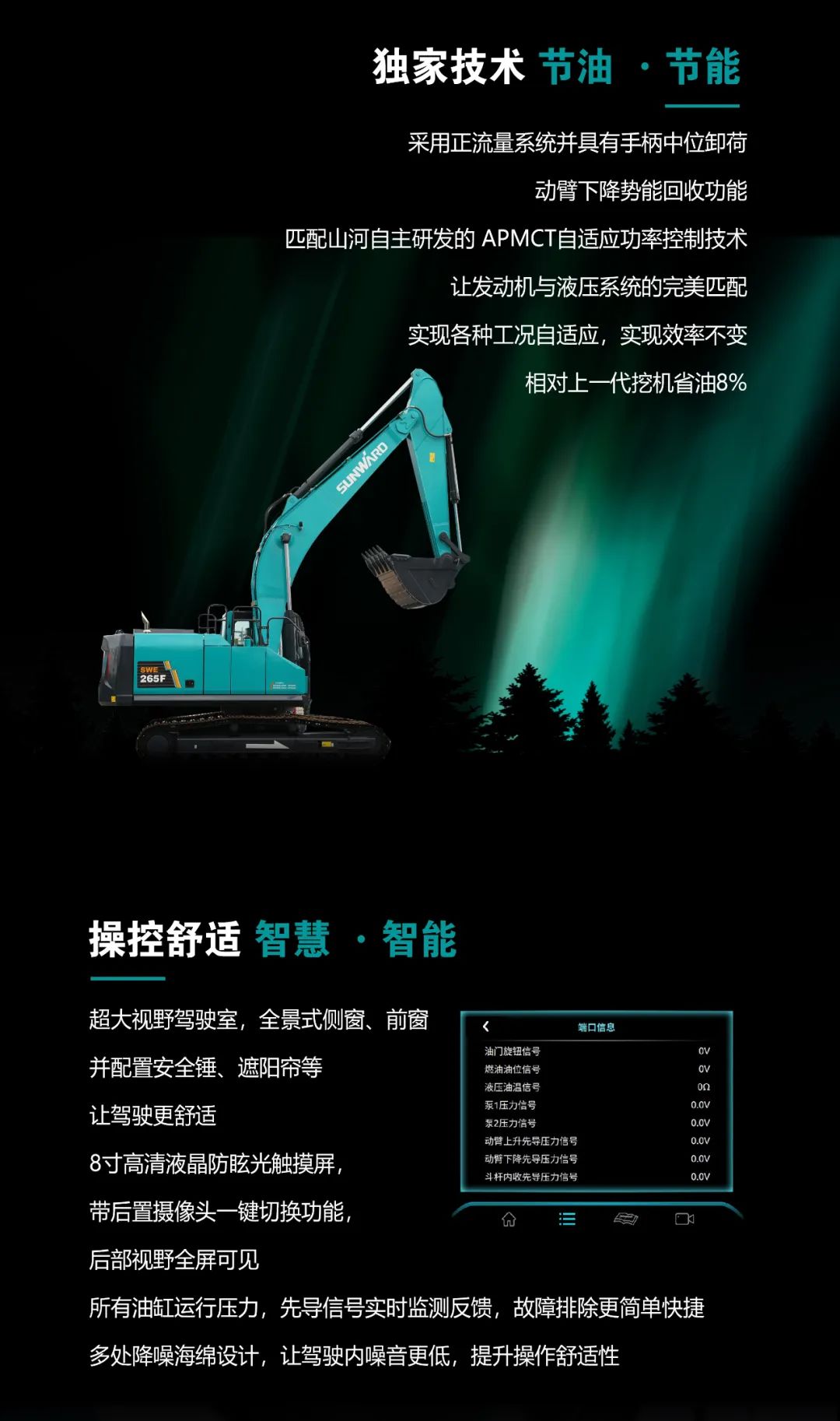 一图读懂 | 高配、高效！必发集团智能新一代26吨级挖掘机助您“掘”胜千里