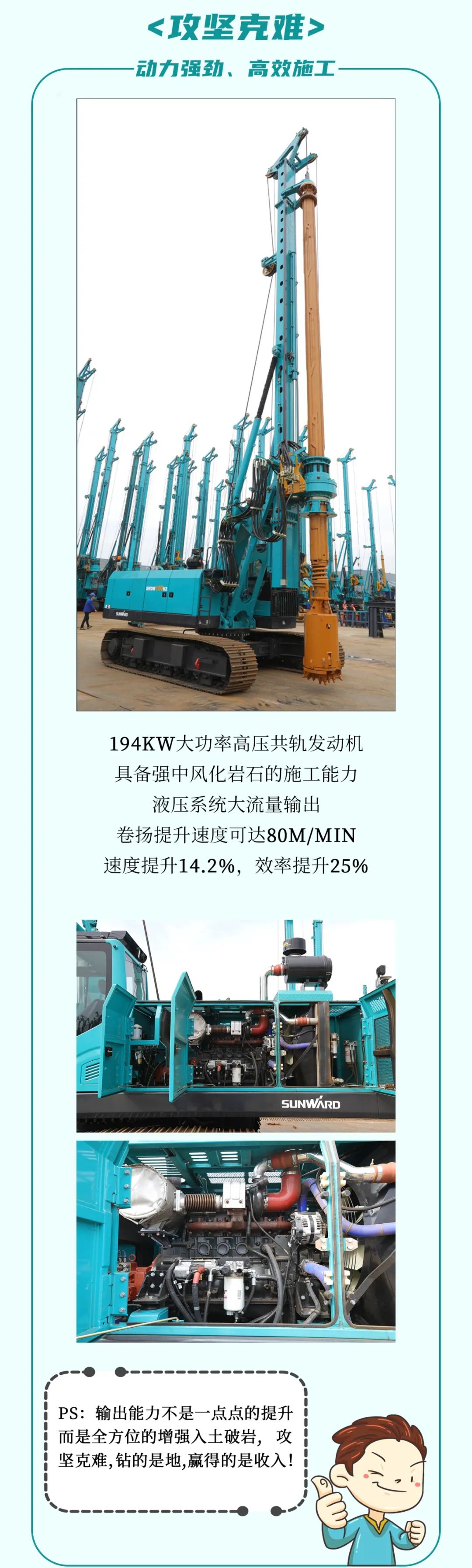 一图读懂 | 效能提升25% ！必发集团智能又一款铁甲沉器助力大国基建