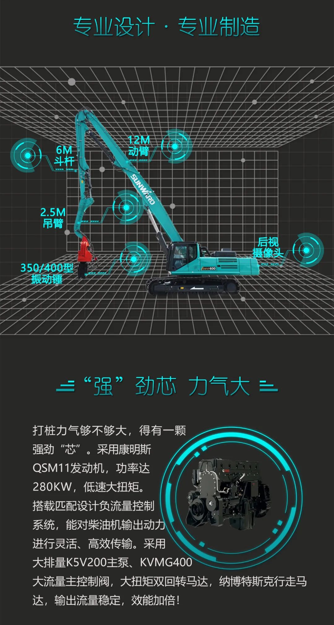 一图读懂 | 专业、高效、经济！必发集团智能带您解锁液压振动桩机的多种用处