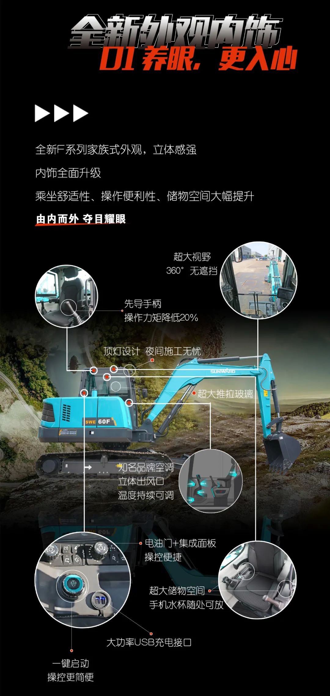 一图读懂 | 献礼七一 · 必发集团智能SWE60F挖掘机低碳来袭