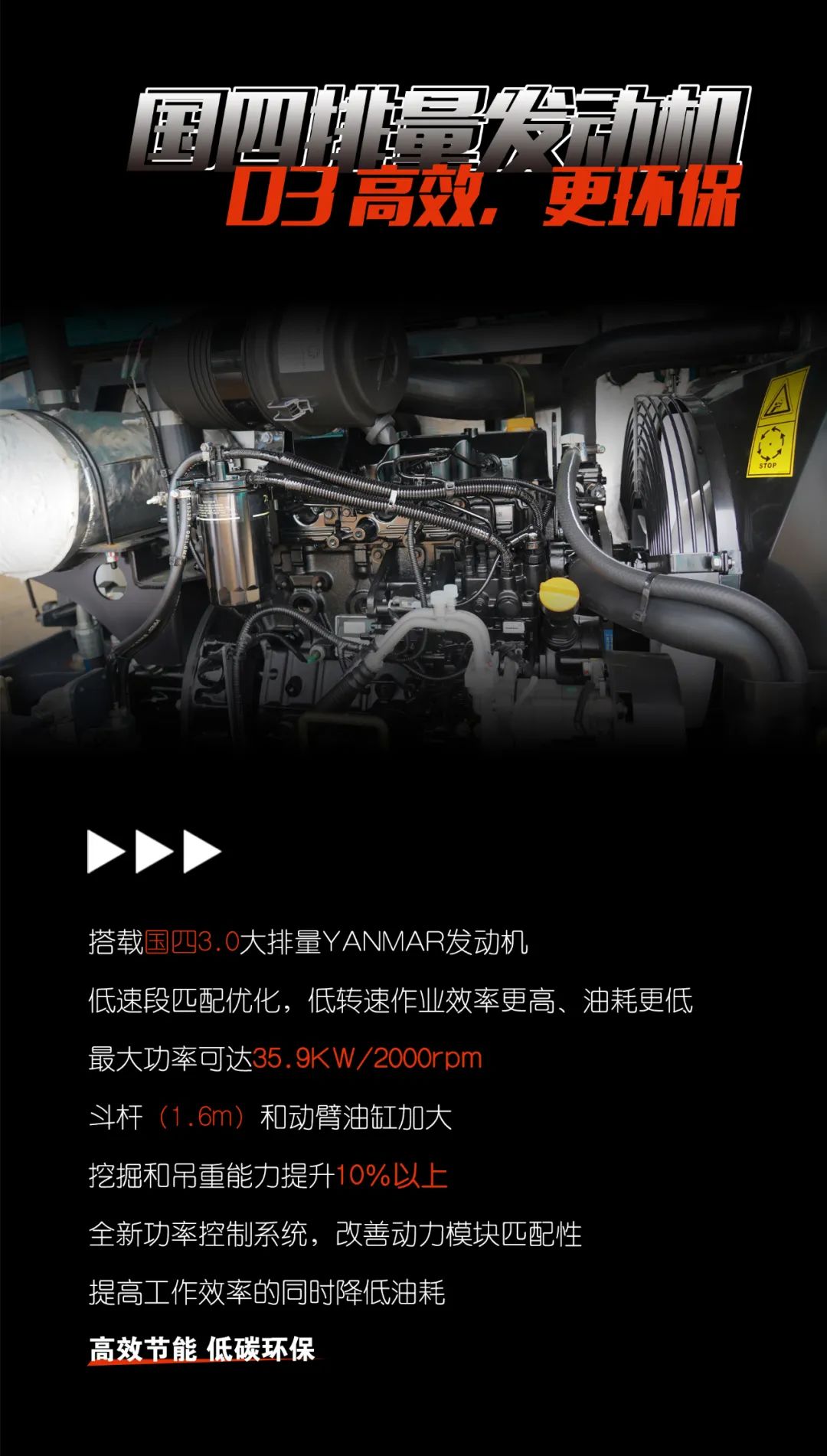 一图读懂 | 献礼七一 · 必发集团智能SWE60F挖掘机低碳来袭