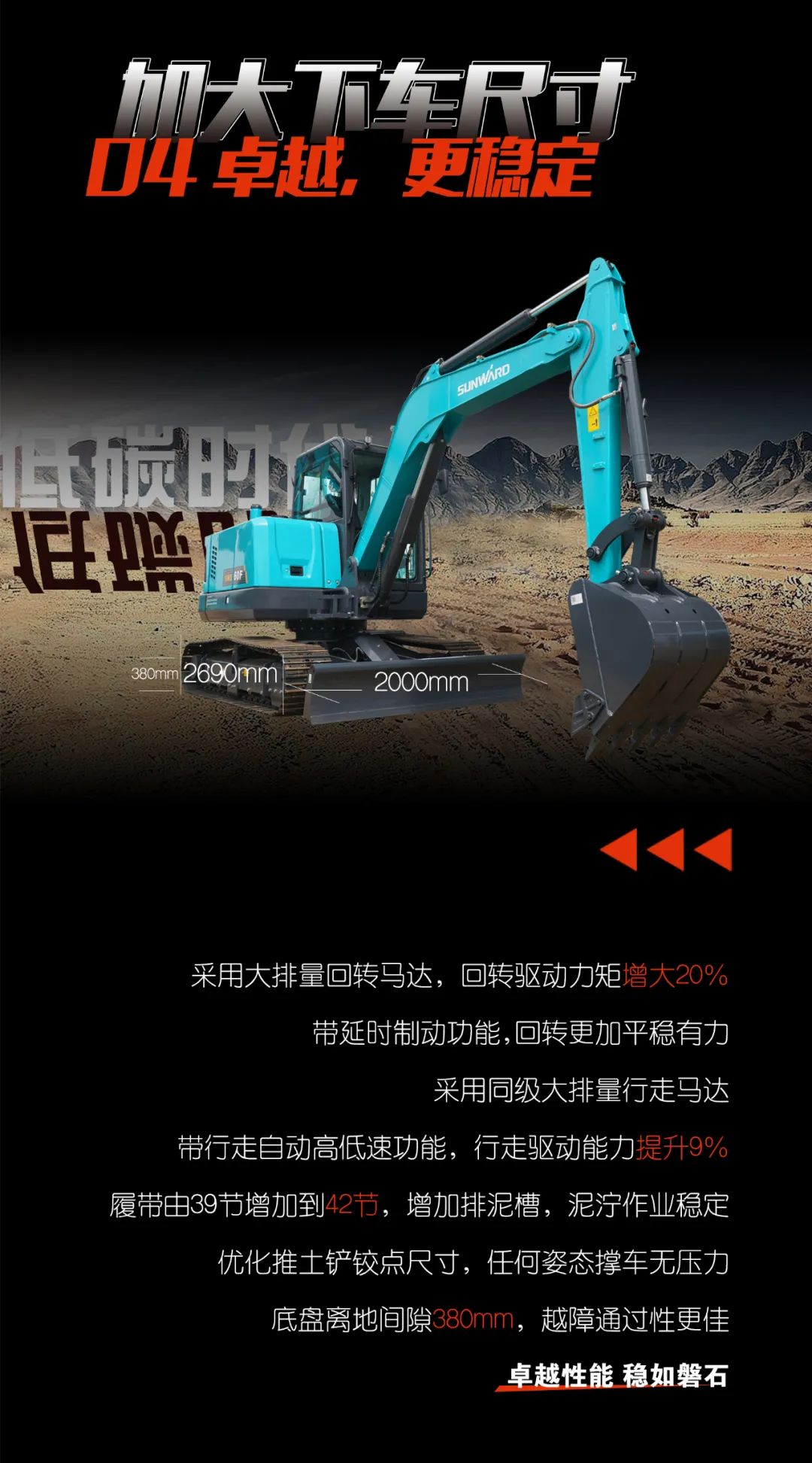 一图读懂 | 献礼七一 · 必发集团智能SWE60F挖掘机低碳来袭