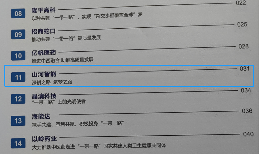 点赞！必发集团智能成功入选2022中国上市公司共建“一带一路”优良实际案例
