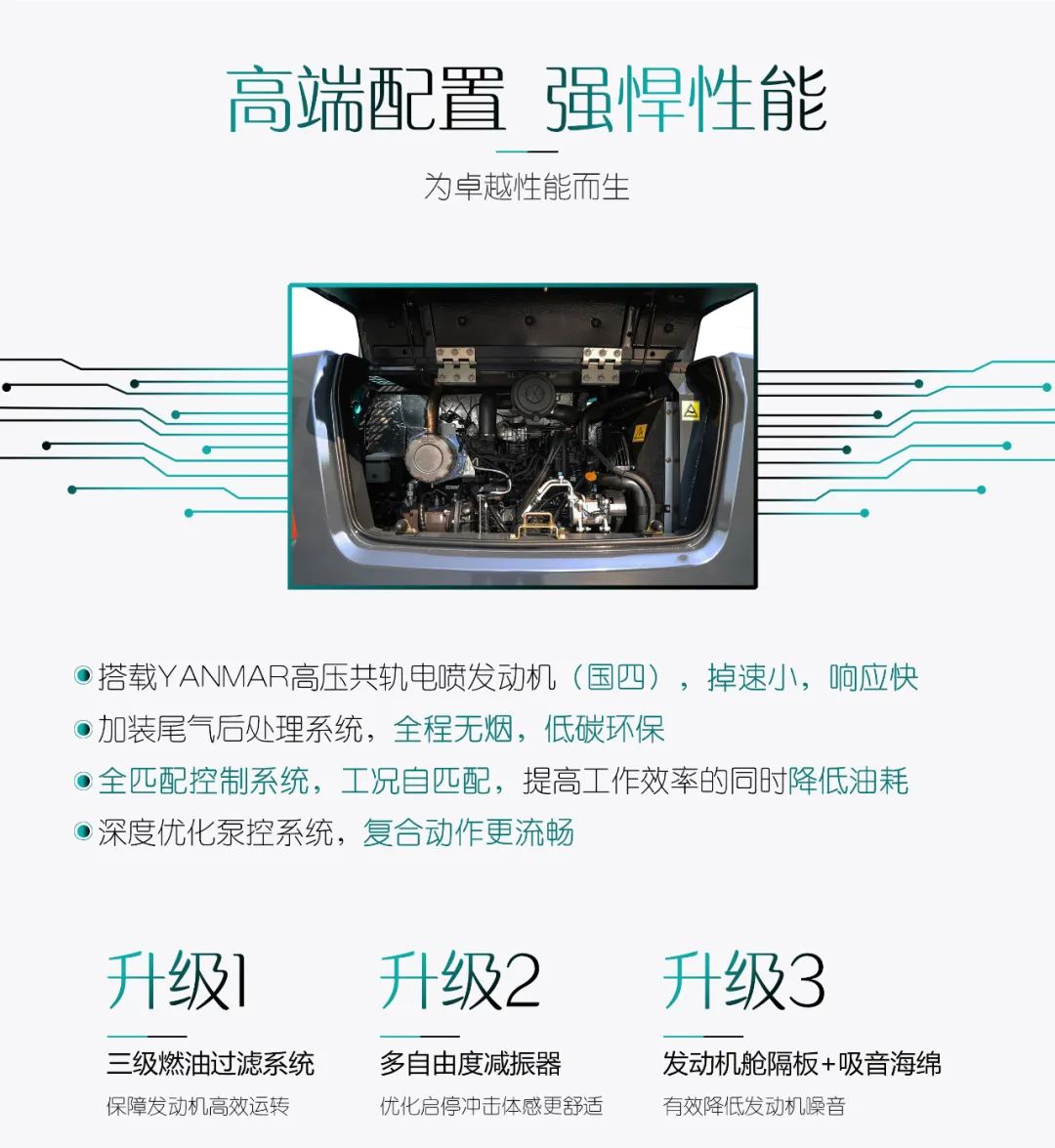 国四精品 | 城市建设哪家强？还得看必发集团智能幼挖SWE85F