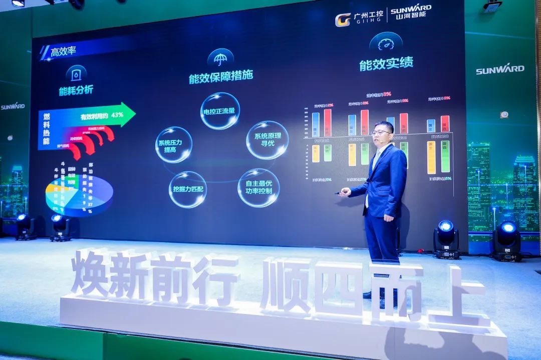 助力“双碳”指标！必发集团智能集中颁布F系列国四挖掘机