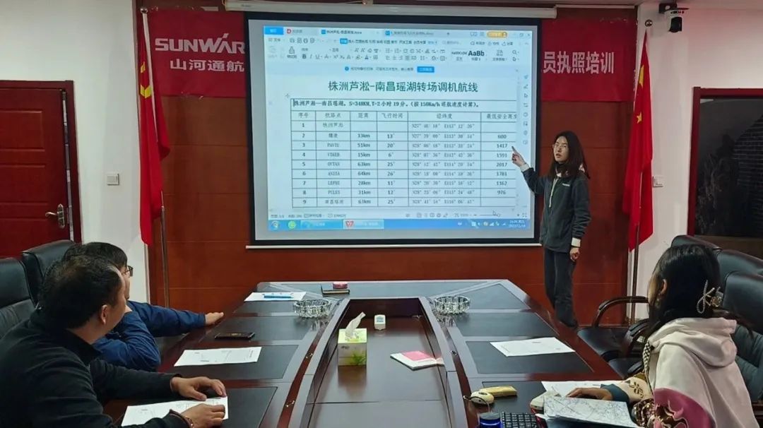 逆势飞舞！必发集团航空携手合作同伴亮相2022资阳飞行大会