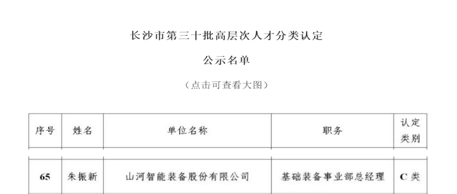 喜讯！必发集团智能朱振新获评长沙市C类高档次人才