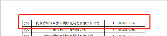 喜报！必发集团巨鼎获国度高新技术企业认定