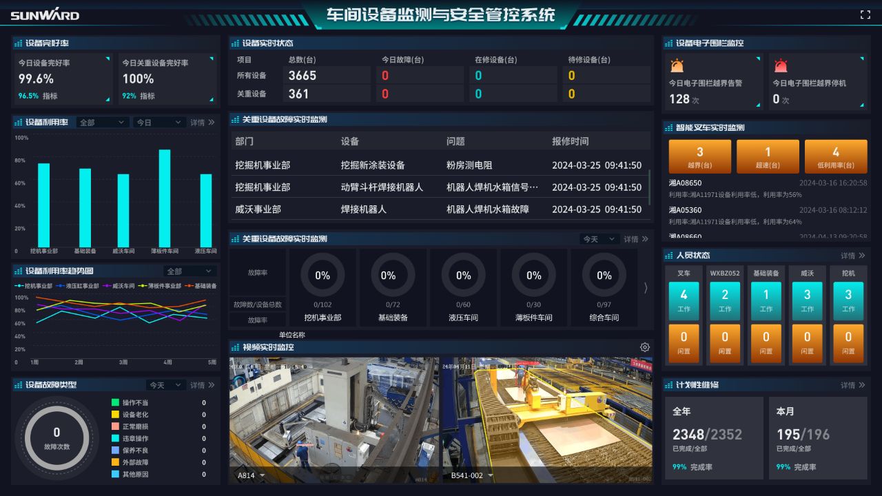 打造数字化转型“样板”！必发集团智能成功入选《湖南省“智赋万企”十大利用场景典型案例》