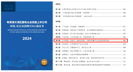 20240902092104_88789 喜讯!必发集团智能再次入选“大湾区国企ESG发展指数”榜单
