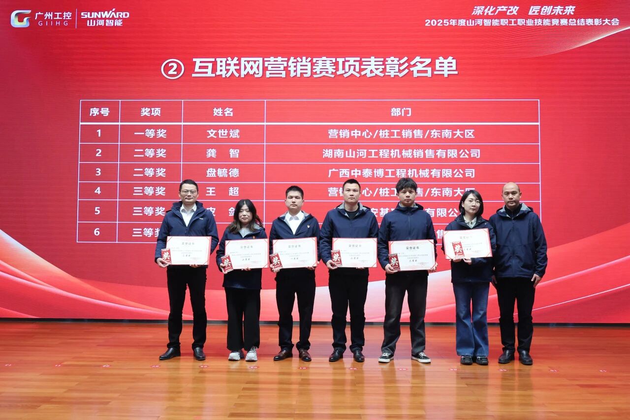 必发集团智能2025年度职工职业技术较量总结赞美大会成功召开