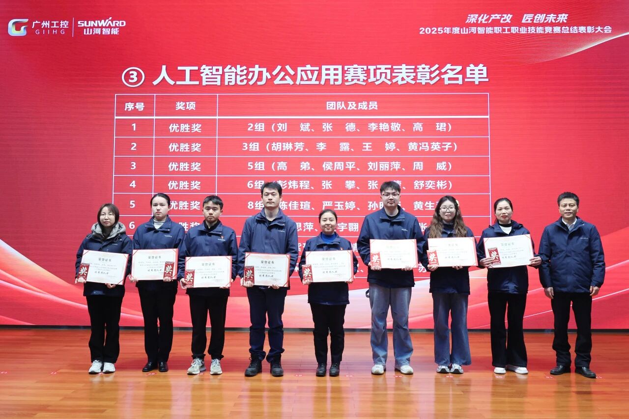 必发集团智能2025年度职工职业技术较量总结赞美大会成功召开
