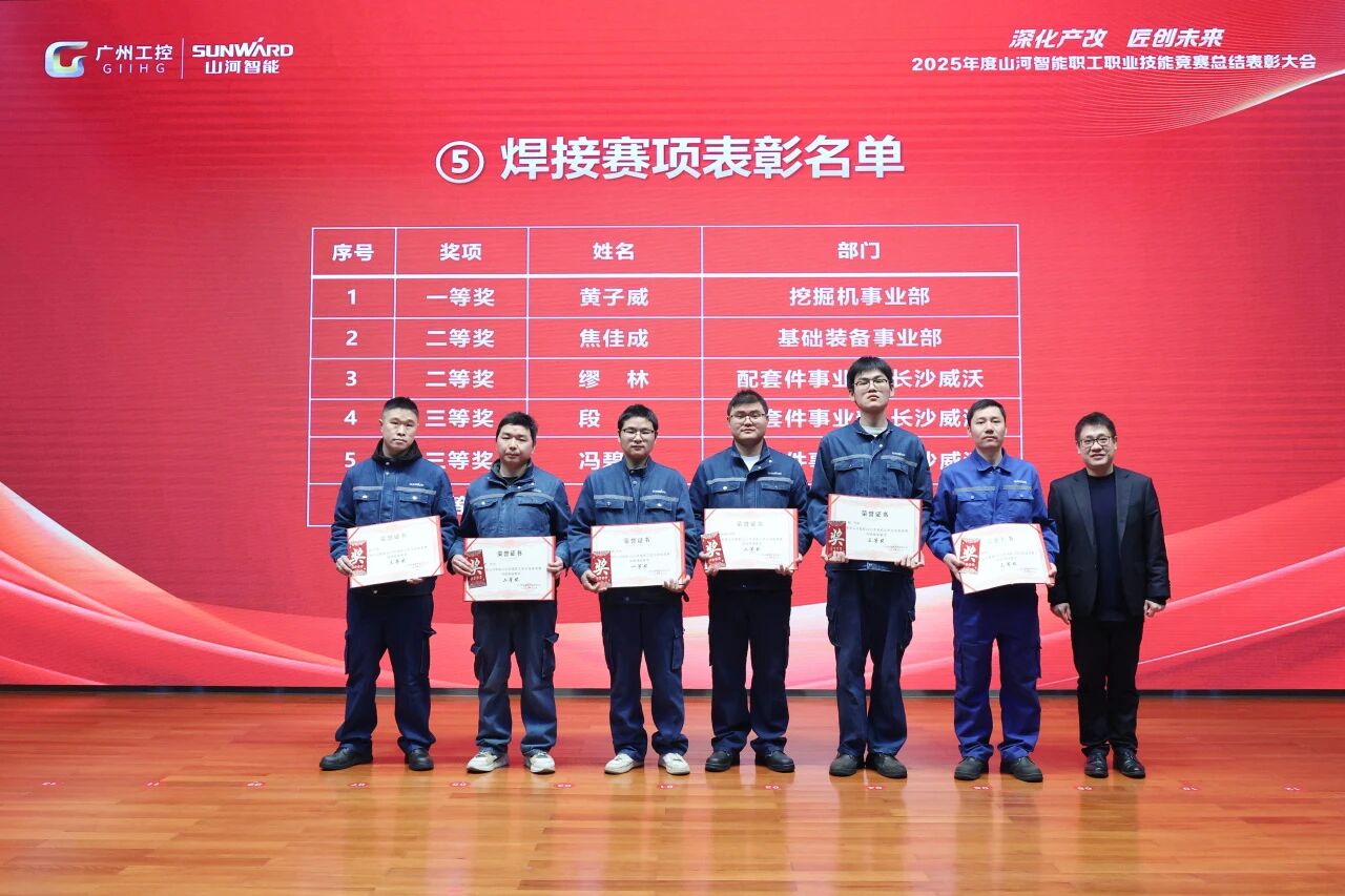 必发集团智能2025年度职工职业技术较量总结赞美大会成功召开