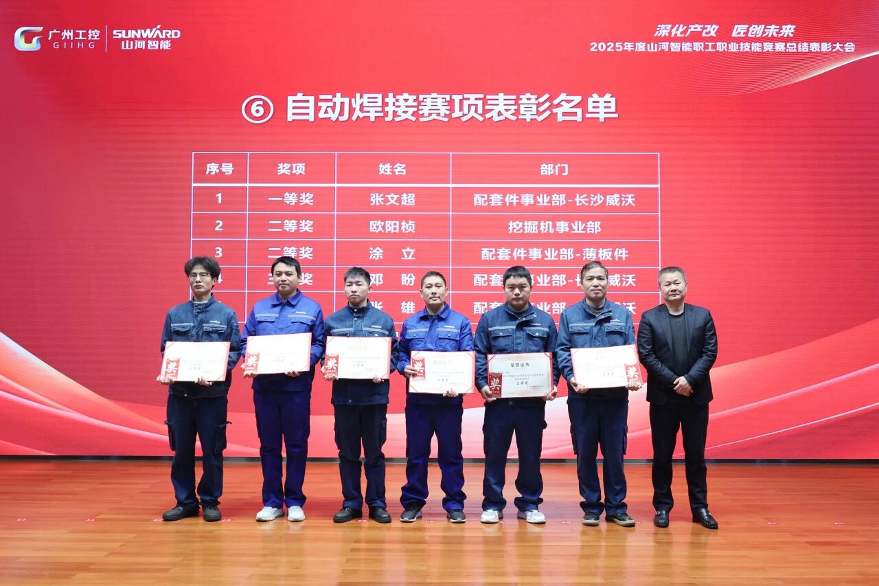 必发集团智能2025年度职工职业技术较量总结赞美大会成功召开