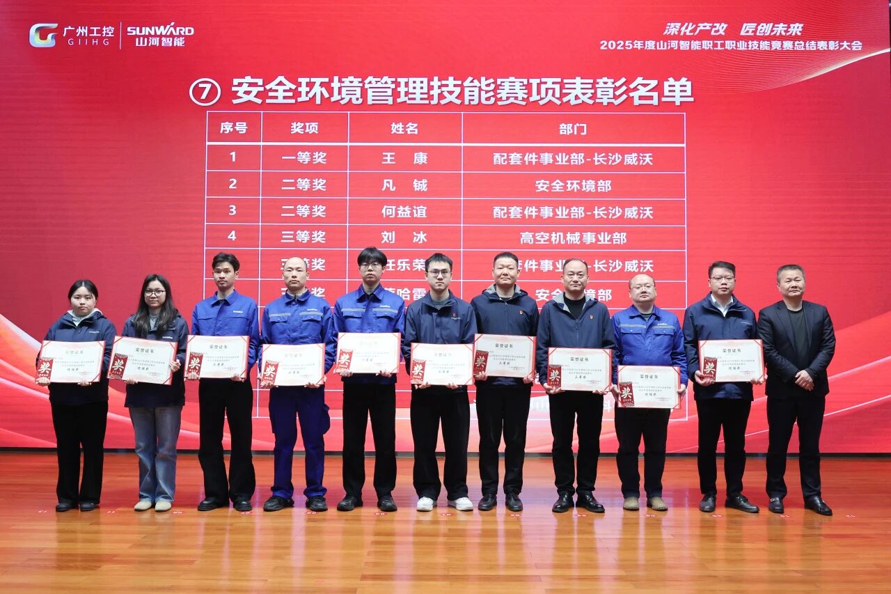 必发集团智能2025年度职工职业技术较量总结赞美大会成功召开