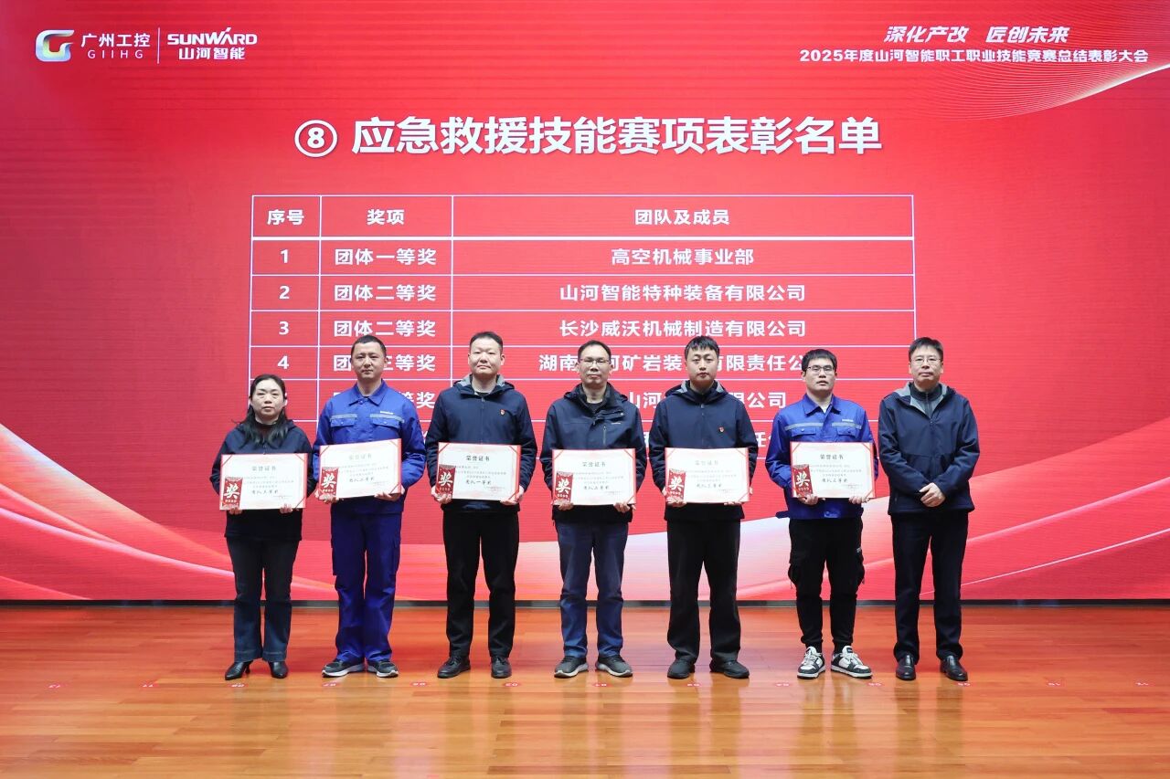 必发集团智能2025年度职工职业技术较量总结赞美大会成功召开