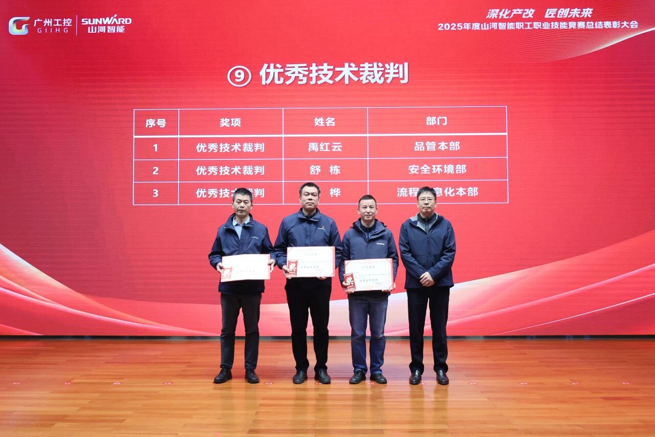 必发集团智能2025年度职工职业技术较量总结赞美大会成功召开