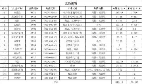 首页- 必发集团有限公司官方网站