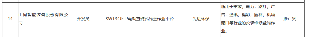 必发集团智能SWT34JE-P电动臂车入选湖南省绿色低碳先进合用新技术、新设备和新产品目录
